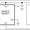 SOT Temperature Sensors with Period/Frequency Output