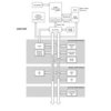 Stellaris LM3S Microcontroller | PM | 64 | -40 to 85