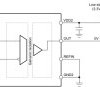 Precision 2.25V-input basic isolated amplifier with single-ended output