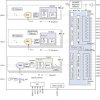 4-transmit, 6-receive, Ku-band RF-sampling transceiver, max 1200-MHz IBW