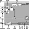 Single Phase Energy Metering IC with On-Chip Fault Detection and Integrated Oscillator