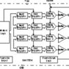 Low-Power, Low-Glitch, 12-Bit DAC | DGS | 10 | -40 to 105
