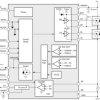 105V max single half-bridge smart gate driver with STO functionality | DGS | 20 | -40 to 125