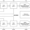 Dual-Channel, 14-Bit, 125-MSPS Digital-to-Analog Converter (DAC) | PFB | 48 | -40 to 85