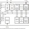 16 MHz MCU with 32KB Flash, 512B SRAM, 10-bit ADC, I2C/SPI/UART | DA | 38 | -40 to 85