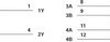 Automotive 4-ch, 2-input, 2-V to 5.5-V NOR gates | PW | 14 | -40 to 125