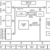 20-/28-/48-Pin Low-Voltage ROM MCU with Infrared Timers