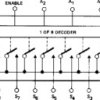 8-Channel JFET Analog Multiplexers (Overvoltage & Power Supply Loss Protected)