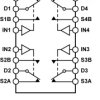 4.5 Ω R, Quad SPDT ±5 V, +12 V, +5 V, and +3.3 V Switch