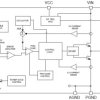 Automotive 36-V, 4-A synchronous converter in an enhanced EMI QFN package with wettable flank