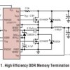 Wide Operating Range, No R Step-Down Controller for DDR/QDR Memory Termination