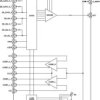 250 MHz Dual DCL