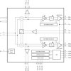 0.3 - 1.7 GHz Wide Bandwidth Integrated Direct Downconversion Receiver