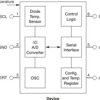 2C digital temperature sensor, I2C/SMBus in 2.56mm2 package | DRL | 6 | -40 to 125