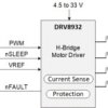 35-V, 1-A, quad independent half bridge driver with current sense | PWP | 28 | -40 to 125