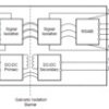Low-emissions, 500-kbps, reinforced isolated RS-485/RS-422 transceiver with integrated power | DFM | 20 | -40 to 125