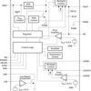 3.6-V 95% Efficient Boost Converter with 3.3-V 200-mA LDO for 1-Cell LiIon or Dual-Cell Applications | PW | 16 | -40 to 125