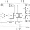 12-Bit, 80-MSPS Analog-to-Digital Converter (ADC) | RHB | 32 | -40 to 85