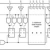 Automotive 8-bit parallel-load shift registers | D | 16 | -40 to 125