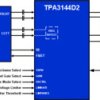 6-W stereo, 12-W mono, 4.5- to 14.4-V, analog in Class-D audio amplifier w/ inductor free & AGL | PWP | 28 | -40 to 85