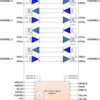 USB Type-C™ 8.1-Gbps multi-protocol linear redriver | RNQ | 40 | -40 to 85