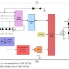 1°C I²C temperature sensor with performance upgrades to industry standard LM75 / TMP75 | DGK | 8 | -55 to 125