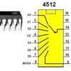 Układ scalony 4512