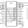 Advanced Low Power 5V RS232 Transceiver with Small Capacitors