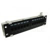 Patch panel RACK 10