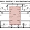 60V Low I, Dual, 2-Phase Synchronous Step-Down DC/DC Controller