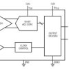 16-Bit, 20Msps Low Power ADC