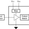 Automotive, 1165MHz-to-1630MHz multiband GPS and GNSS low-noise amplifier (LNA)