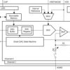 Automotive one-channel 8-bit smart DAC with turn-indicator animation and fade-in fade-out control | RTE | 16 | -40 to 125