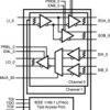 Dual 1.5-Gbps 2:1/1:2 LVDS mux/buffer with pre-emphasis and IEEE 1149.6 | RHS | 48 | -40 to 85