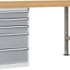 System banków warsztatowych COMBI, model 7 z płytą wielowarstwową, szer. X gł. X wys. = 2000 x 700 x 840 mm Manuflex WC5