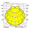 Lampa sufitowa RIDI 550048 550048 3300 lm biały