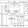 24-bit, 125kSPS, 16-ch delta-sigma ADC with fast channel scan and automatic sequencer | RTC | 48 | -40 to 105