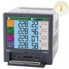 Analizator parametrów sieci ND45 klasa pomiarowa A/S Uwej: 3 x 57.7/100 V ND45 1211M001 z atestem kontroli jakości