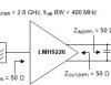 Single-ended to differential 2.3 - 2.9 GHz low-power ADC driver with integrated balun