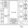 20-V, 1.76-A H-bridge motor driver with auto sleep mode