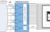 3.3V Rising Edge Data Strobe LVDS 28-Bit Channel Link Receiver - 66 MHz | DGG | 56 | -40 to 85