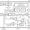 4-V to 40-V, 5-A step-up wide VIN flyback regulator with frequency synchronization | KTW | 7 | -40 to 125
