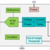 85-V, 16-bit, I2C output current/voltage/power monitor with alert | DGS | 10 | -40 to 125