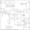 2.25-V to 5.5-V, 3-A, low-noise step-down module with integrated inductor in QFN package