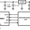 10-Bit, 200-kSPS, 4-Ch SAR ADC with single-ended inputs and serial interface