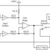 DC to 650-MHz, Differential-to-Single-Ended, DAC Output Amplifier