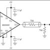 Ultra-High-Speed, Low-Distortion, Differential-to-Single-Ended Line Receivers with Enable