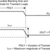 2.7-V to 40-V 152-mΩ 1.8-A eFuse with output power limiting | DRC | 10 | -40 to 125