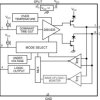 Automotive 5-V CAN Transceiver with I/O Level Adapting and Low-Power Mode Supply Optimization