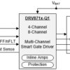 Automotive 40-V, 8-channel half-bridge smart gate driver with inline current sense amplifier